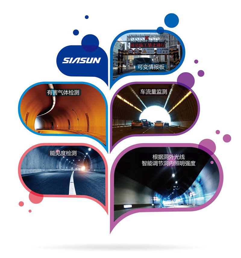 主要功能 主要功能